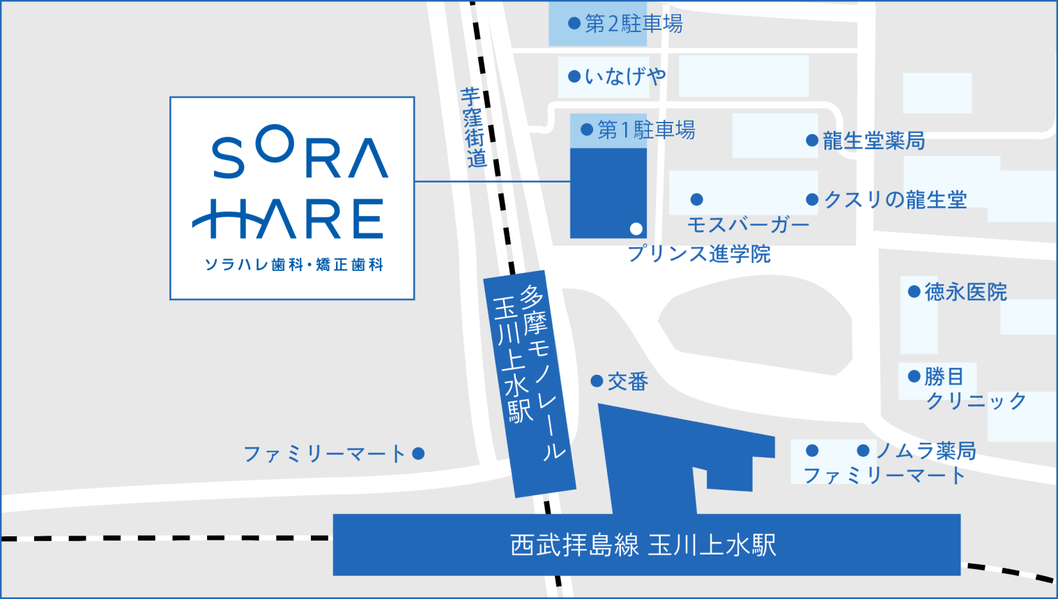 ソラハレ歯科・矯正歯科のアクセスマップ。西武拝島線および多摩モノレールの玉川上水駅北側（東大和市と武蔵村山市と立川市の市堺）に位置し、芋窪街道沿いにあります。近隣にはモスバーガー、プリンス進学院、いなげやがあり、専用駐車場として第1・第2駐車場をご用意しています。