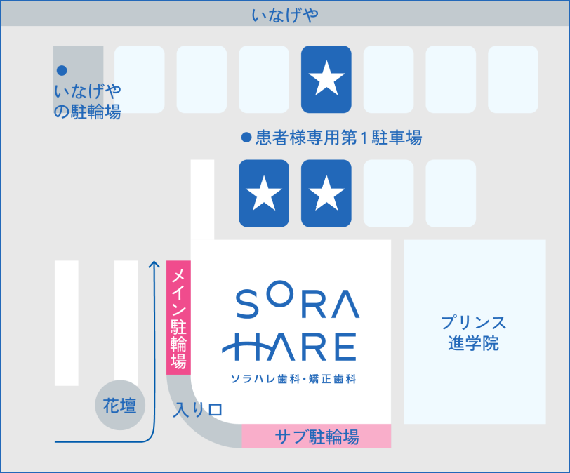 ソラハレ歯科・矯正歯科の患者様専用第1駐車場の案内図。当院の裏手側にある3台分の専用スペースをご利用いただけます。